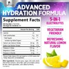 Hydration Electrolyte Gummies - Daily Liquid Replenisher Gummy - Advanced