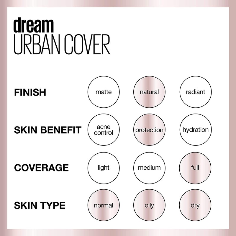 Maybelline Dream Urban Cover Flawless Coverage Foundation Makeup, SPF 50,