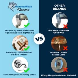 All Metal 7 Inch Shower Arm and Flange with Set Screw, Chrome | Wall Elbow Pipe and Cover Plate | Universal Replacement Part for Showerheads