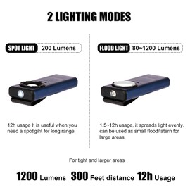 NextLED NT-6685 Pro LED Rechargeable Work Light, 1200 Lumen HVAC Flashlight w/Obstacle Sensor, Magnetic Work Light w/Hanging Hook, IPX7 Waterproof, Aluminum Case, for Job Site, Car Repair, Emergency