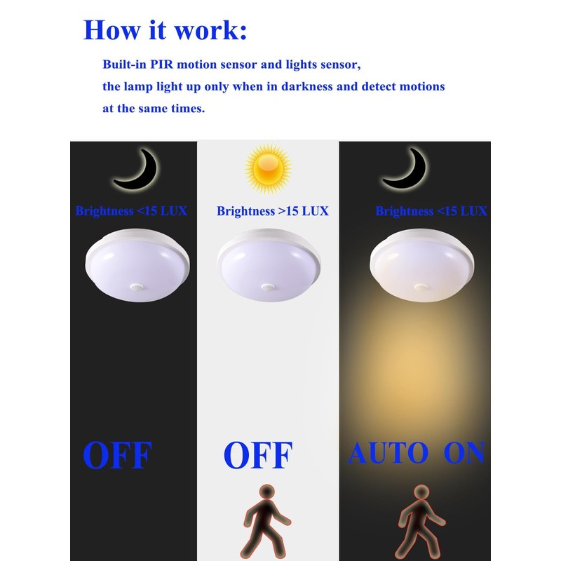 Etrogo Ceiling Light with Motion Sensor PIR and Twilight Sensor