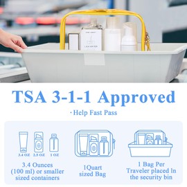 Clear Makeup Bag, Clear Travel Toiletry Bag, TSA Approved Liquids Bag Travel Toiletries Bag, Cosmetic Pouch Quart Size Organizer Bag for Women Men Airport Airline (Blue + Yellow)