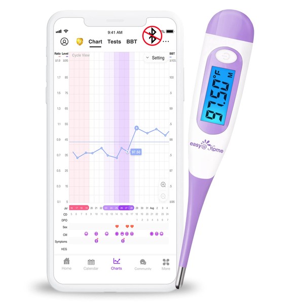 Easy@Home Basal Thermometer Fertility Thermometer Ovulation Test for Cycle Control and Ovulation Tracking with Premium App, Digital Thermometer with Blue Backlight LCD Display (Purple)