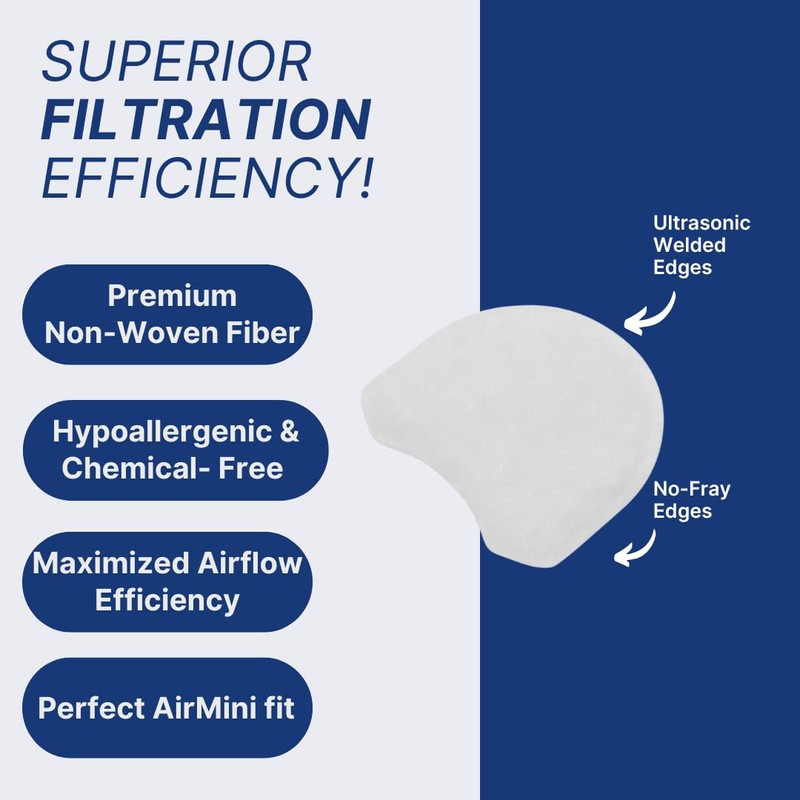Snugell AirMini CPAP Filters – 6-Pack – Compatible with ResMed