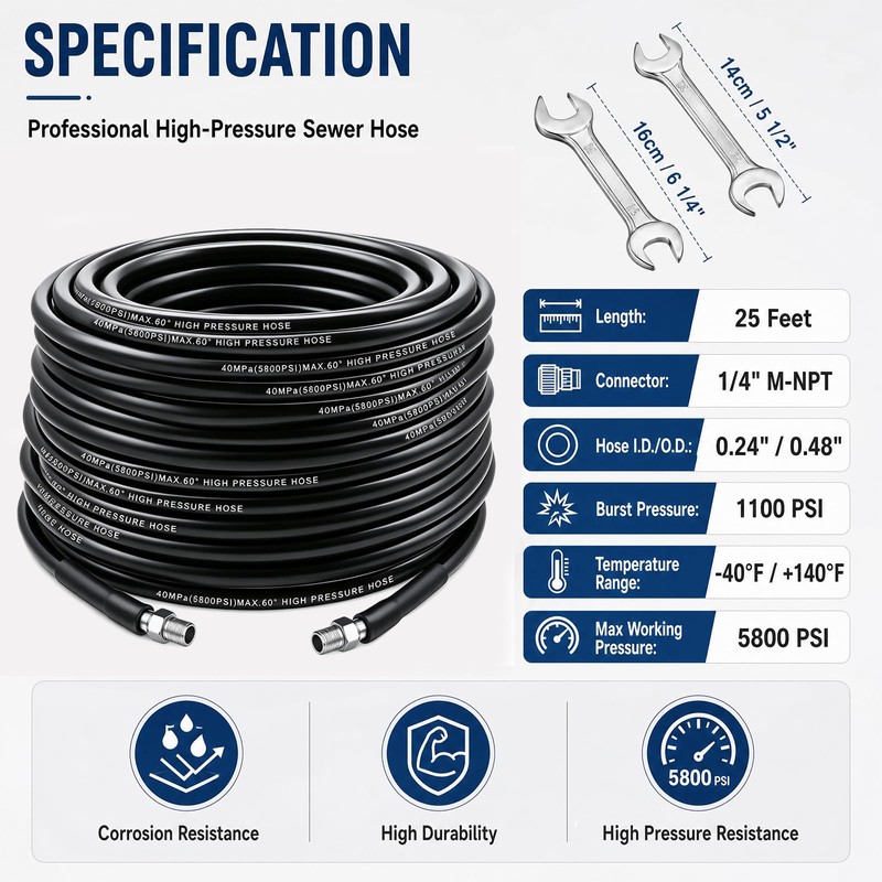 Laopypor Sewer Jetter Kit for Pressure Washer 100FT, 5800PSI Drain