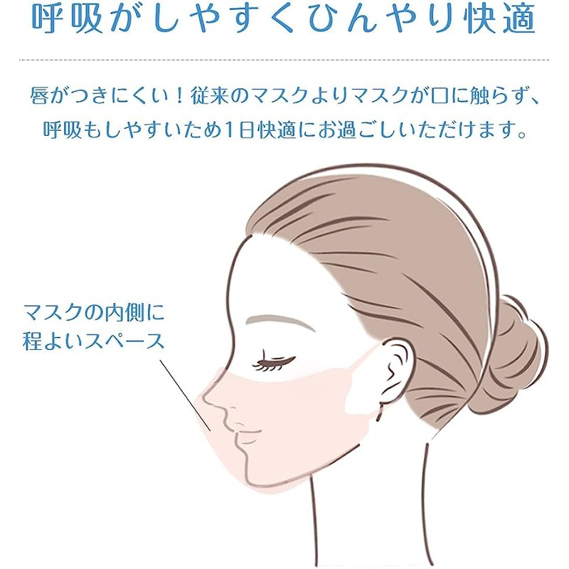 [KANEYAMA] 2023夏用冷感マスク 5Dマスク【カケン試験済】【肌へのカサつき対策】 CICIBELLAマスク（10枚×2パック） クールマスク ひんやりマスク 涼しいマスク 立体マスク バイカラーマスク 3Dマスク
