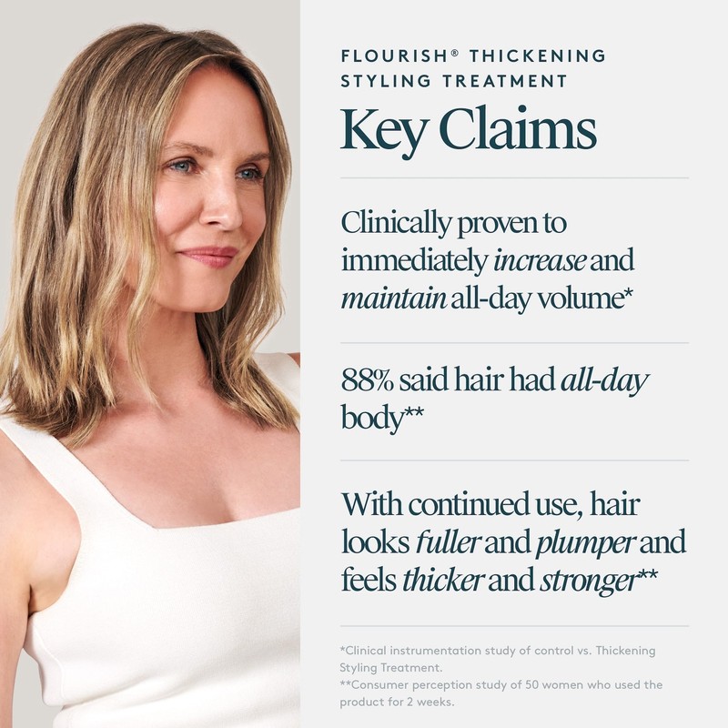Virtue Flourish Thickening Styling Treatment 120ml