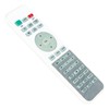 Remote Control Replacement for BENQ Projector RCV015 W1090 TH683 W1070+