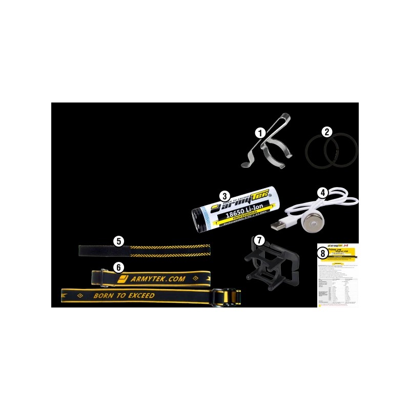 ARMYTEK WIZARD PRO MAGNET USB RECHARGEABLE NICHIA WARM LED HEADLAMP