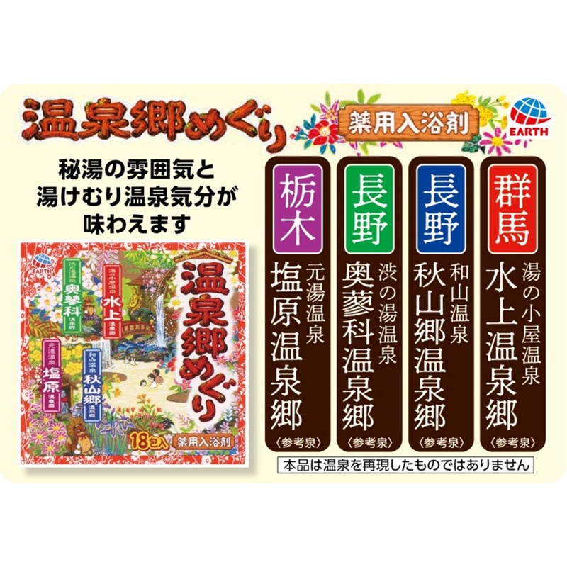 Yumeguri Series [Quasi-Drug] Hot Spring Town Meguri Bath Agent [Pack
