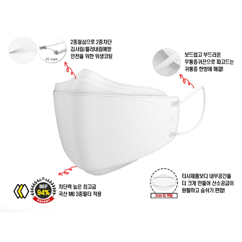 A3 Mask 2024 Teddy extra large nerdy face mask KF94