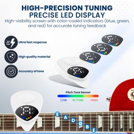 Jyker USA Guitar Tuner Pick 2-in-1 - Digital with LED Screen, 0.6mm Plectrum, 12 Equal Temperaments, Precision Tuning for Electric & Acoustic Guitars, Bass, Ukulele, Violin, Bass, Banjo, Chromatic