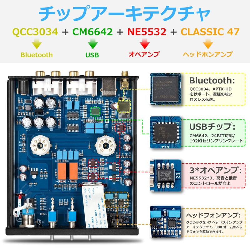 Nobsound P1 PRO GE5654 HiFi Vacuum Tube Preamp Bluetooth 5.0