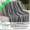 wometo Eco Fleece Blanket Made from 100% Recycled Material +