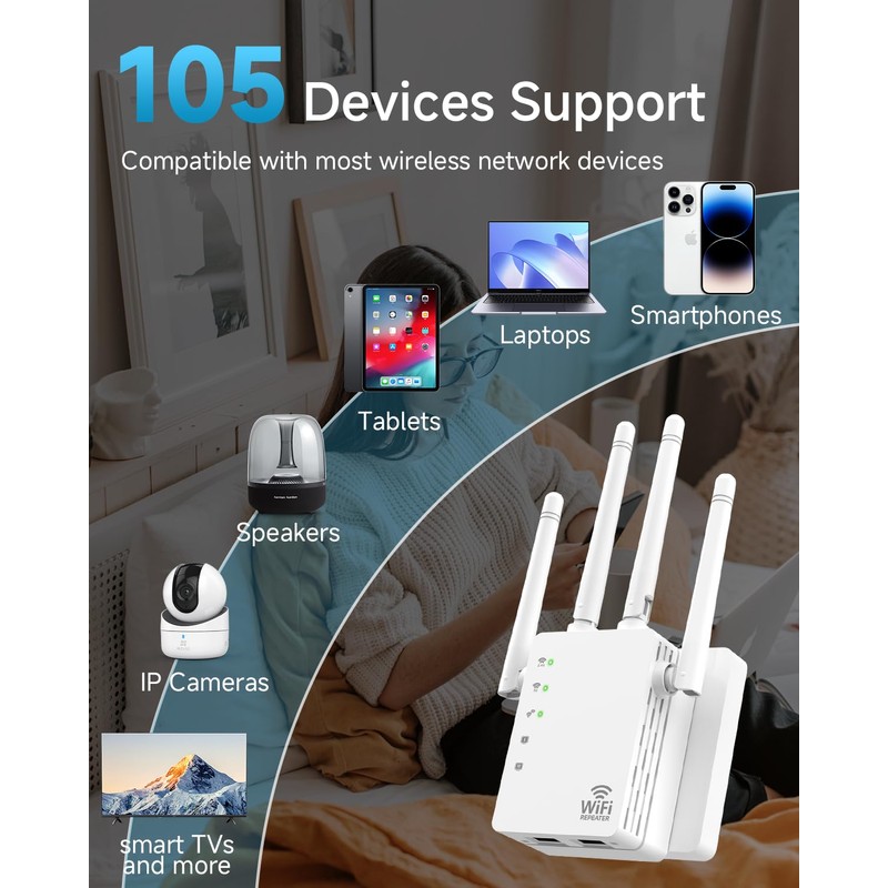 WiFi Extender Signal Booster with 4 Rotatable Antennas, Dual Band