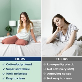 Bed'Ore 100% Waterproof Mattress Protector Cotton Terry Top - Extra Deep 30cm Fitted Skirt - Small Double Mattress Protector - Super Absorbent - Machine Washable - Small Double (122x190) cm