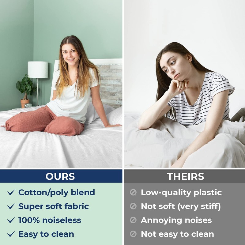 Bed'Ore 100% Waterproof Mattress Protector Cotton Terry Top - Extra