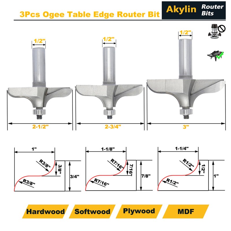 Akylin 3Pcs Ogee Table Edge Router Bit Set,1/2 Inch Shank,Cutting