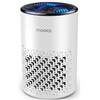 Air Purifiers for Bedroom Home, MOOKA HEPA Air Purifier for