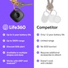 Tile by Life360 Mate Bluetooth Tracker, Keys Finder and Item
