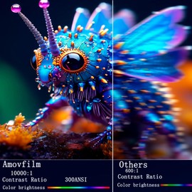 HY300 Projector with WIFI6 and Bluetooth, 4K 1080P Support with Android TV 11.0, Mini Portable Projector 180° Rotatable Movie Projector ,Auto Keystone Compatible for Laptop, PC, Smartphone