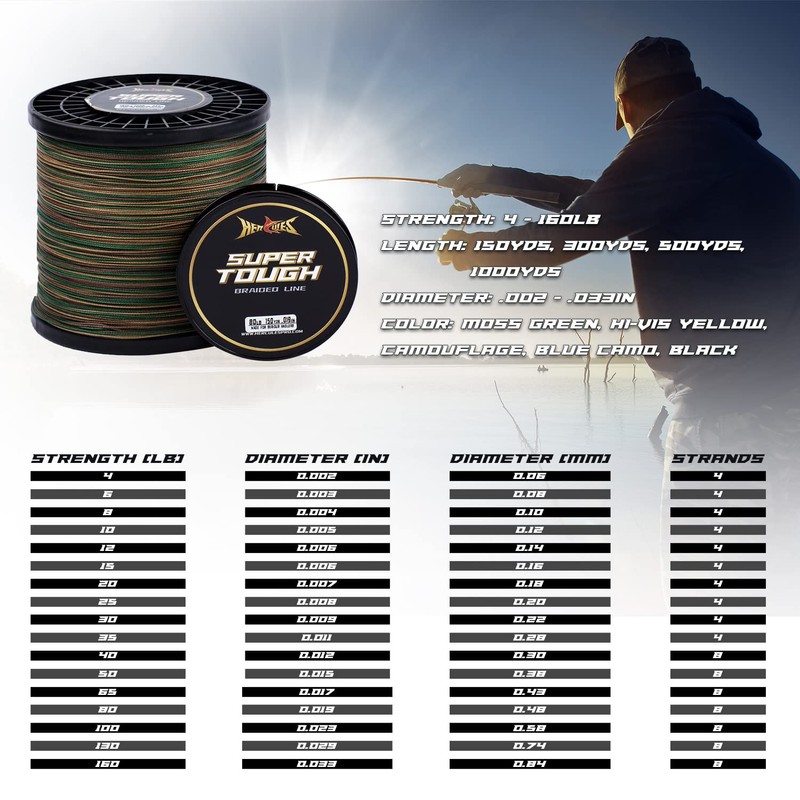 HERCULES Super Tough Braided Fishing Line 65 pounds Test Camouflage