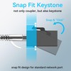 Sokqovt CAT6a RJ45 Keystone Coupler (24 Pack), Cat6a Keystone Coupler