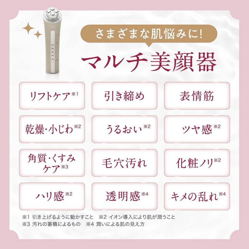 【1 unit 12 functions Multi-facial machine】LINKA (RINKA) Multi-facial Treatment Multi-functional