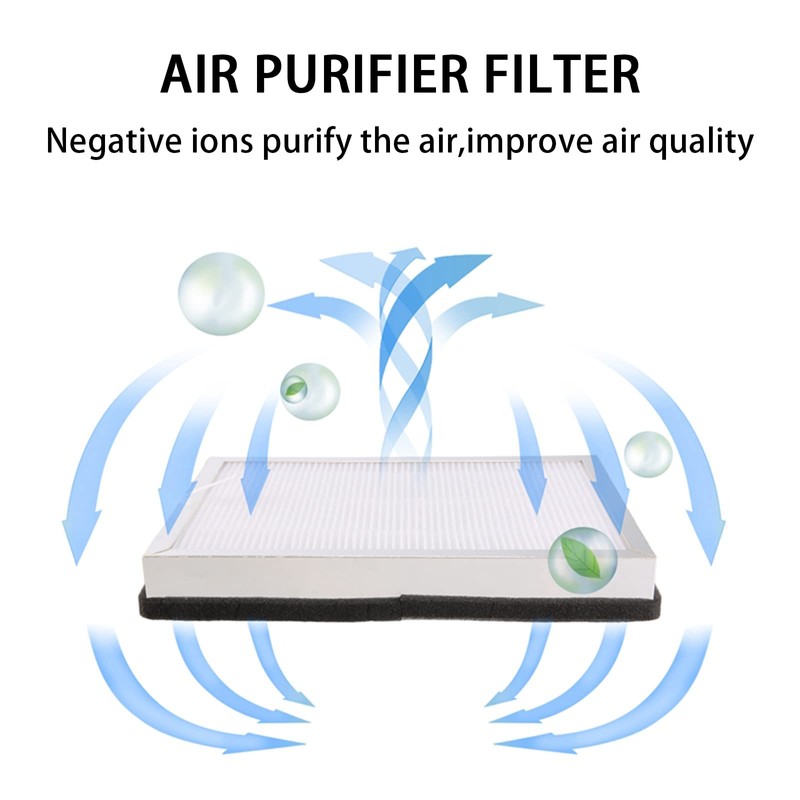 OxoxO 2 Pack MA-25 Replacement Filter H13 True HEPA Compatible