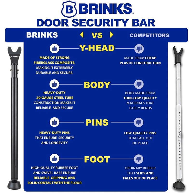 BRINKS Door Security Bar - Adjustable Brinks Door Security Bar