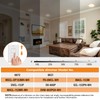 2PACK LED Flush Mount Ceiling Light, Dimmable & 100W Equivalent