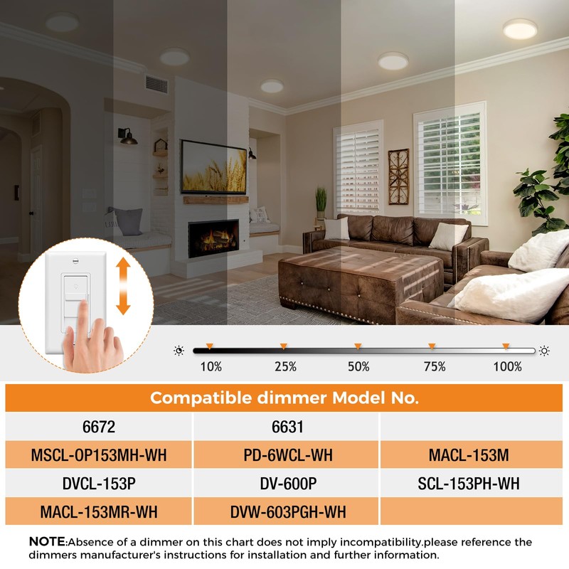 2PACK LED Flush Mount Ceiling Light, Dimmable & 100W Equivalent