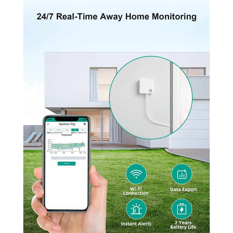MOCREO WiFi Thermometer Freezer Alarm, Email Alert, App Notification, Data