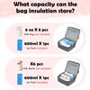 Breast Pump Bag for Spectra S1/S2 - Spectra Pump Bag