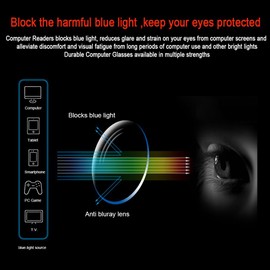 2 pares de anteojos de lectura de computadora, protección UV, anti rayos azules, antirreflejos y resistentes a los arañazos, 2 Pack negro, 0
