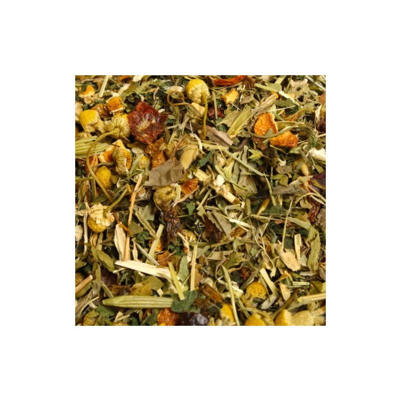 Winter Herbal Tea Blend: Loose-Leaf, Organic & Wildcrafted, Healing and