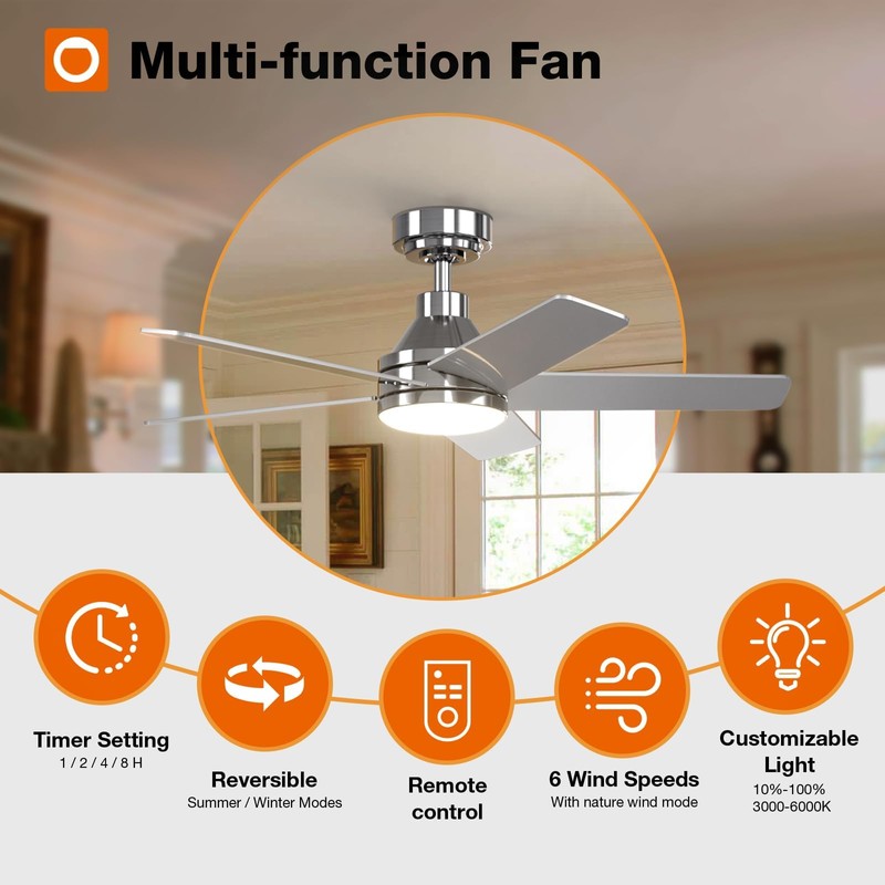 addlon Ceiling Fans with Lights, 42 inch Nickel Ceiling fan