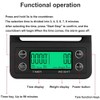 DDS-DUDES Coffee Scales with Timer and LCD Display (3kg, 0.1g)