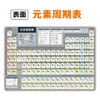 Note-Life Periodic Table of Element Symbols, Junior High School Students,