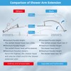 Hibbent All Metal Rain Shower Head, 10'' High Pressure Rainfall