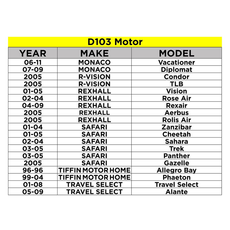 Wexco D103-411.01000.3812 38nm Wiper Motor