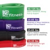 XPRT Fitness Resistance Bands Pull Up Assist Bands Stretching Powerlifting