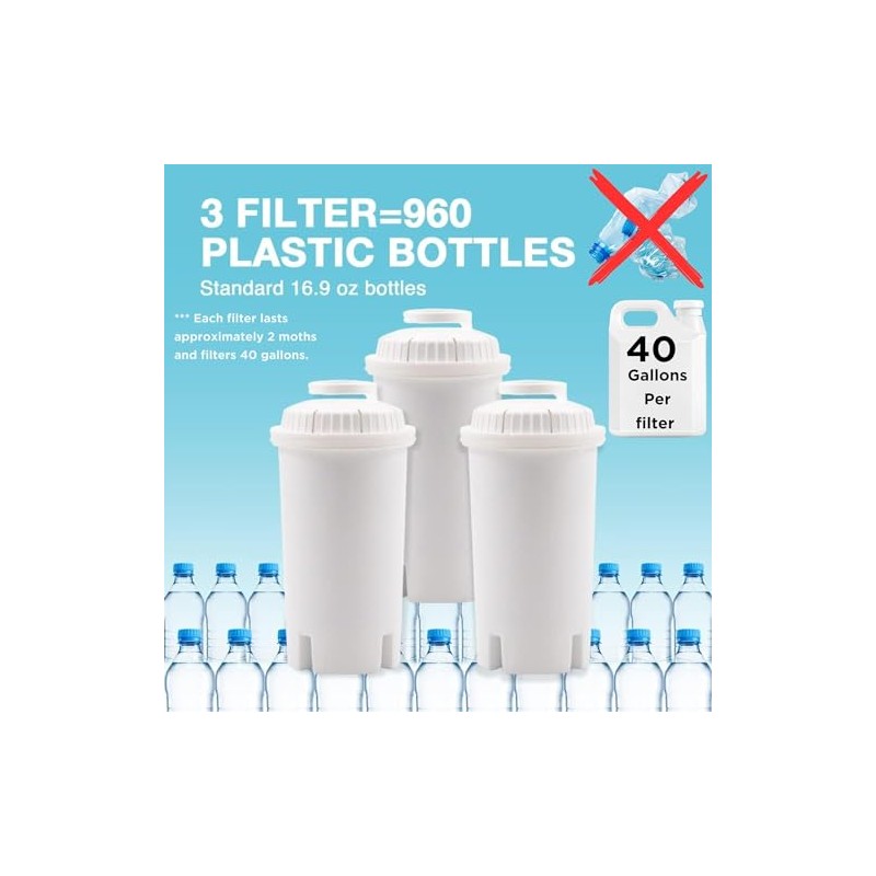 30-Cup Water Filter Pitcher & 5 Filters & Electronic Filter