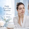 Caffeine Eye Serum with 360° Cooling Roller, Under Eye Serum