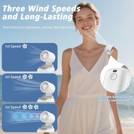 Blissfuhue Portable Clip on Fan, 3-in-1 Hands Free Mini Hat Fan（White）