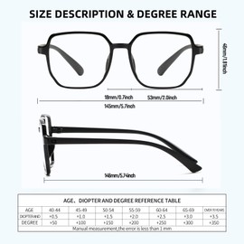 PEYEOISD Übergroße Lesebrille mit Quadratischem Rahmen für Damen und Herren 2,5 Herren, Große Anti-Blaulicht-Gläsern Computerleser, Anti-Schwindel-/UV-Brille