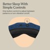 Therabody Sleep Mask Ultra-Comfortable, 100% Blackout Sleep Eye Mask with