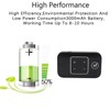 Portable WiFi Hotspot with SIM Card Slot 150Mbps 3000mAh Support