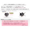 HaruDesign GL-A 6K FtW LED Light for Growing Plants White
