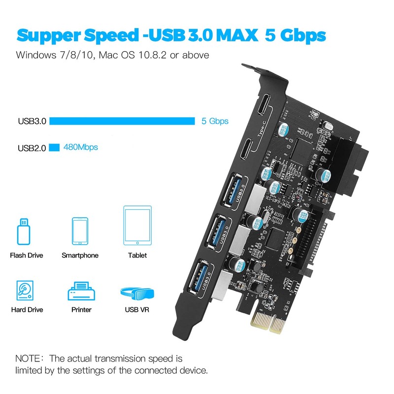 SINEFINE Tarjeta de expansión PCI-E x 1 a USB, 3.0